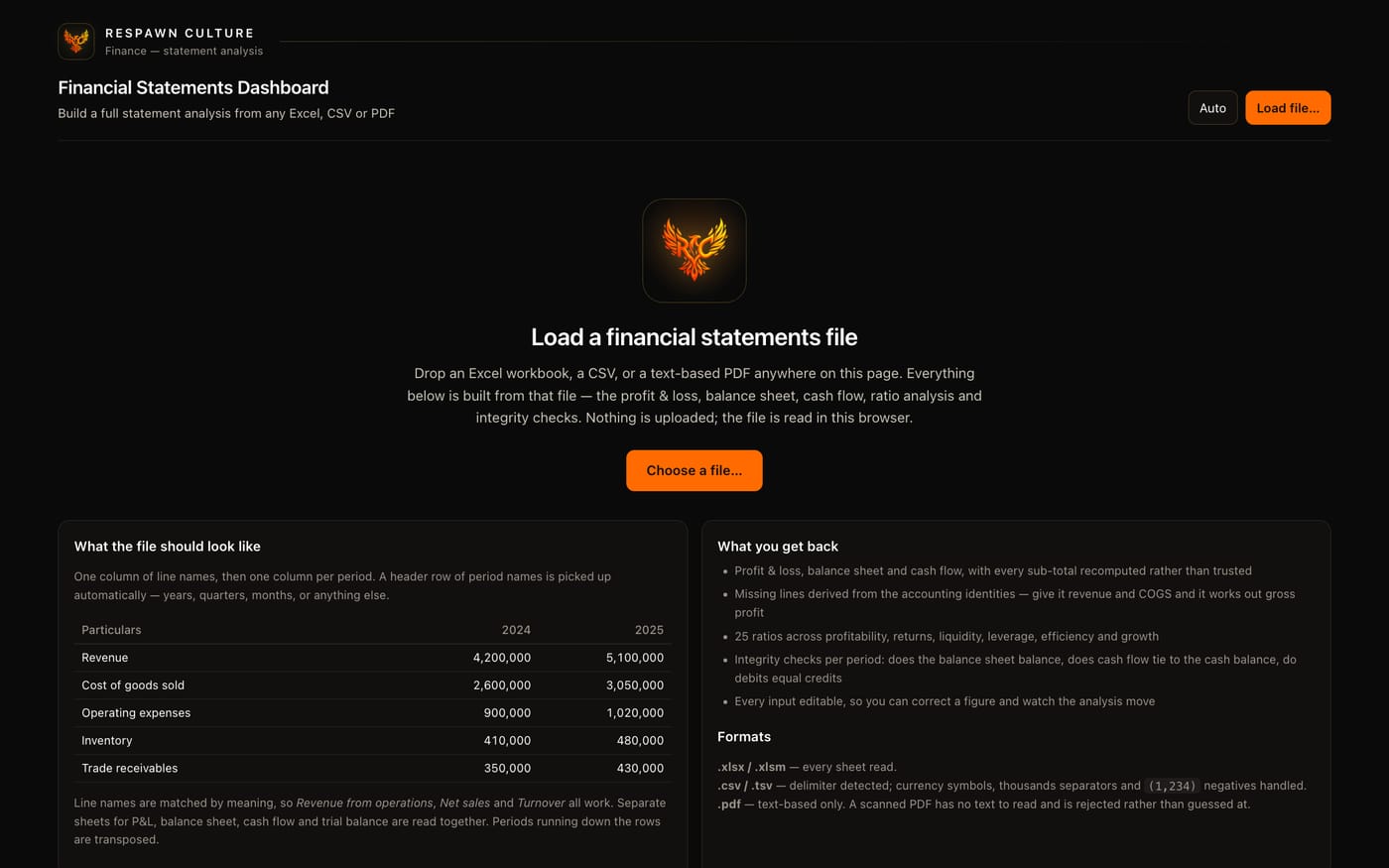 The Finance Dashboard statement analysis tool